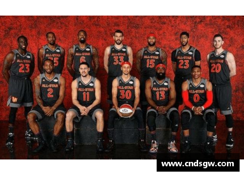 NBA明星命理解析：星座与运动之灵光 - 副本